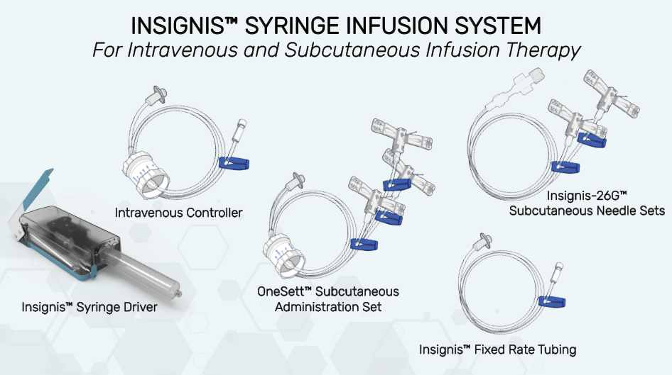 Innovative Health Sciences, LLC provides innovative solutions to the infusion healthcare market