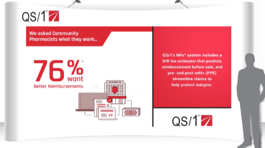 Visit the QS/1 “Pharmacy POS Systems” Booth in the Virtual Pharmacy Trade Show