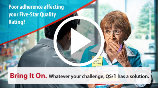 Moundsville Pharmacy becomes model for synchronization and adherence [VIDEO]