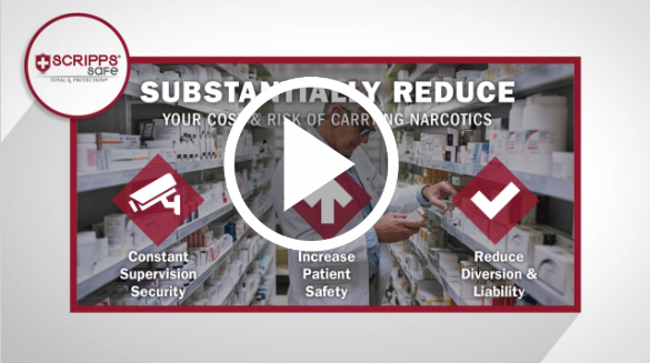 Substantially Reduce Your Cost and Risk of Carrying Narcotics [Video]