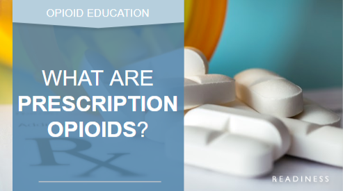 What are Prescription Opioids?