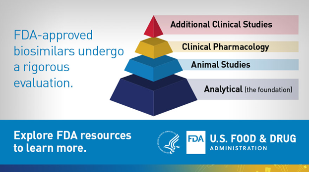 EVERYTHING YOU NEED TO KNOW ABOUT BIOSIMILARS